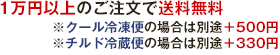 送料と配送について