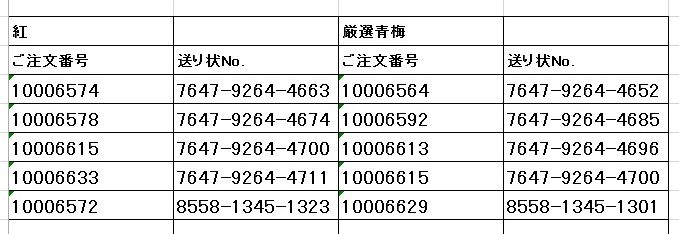 送り状番号　170608