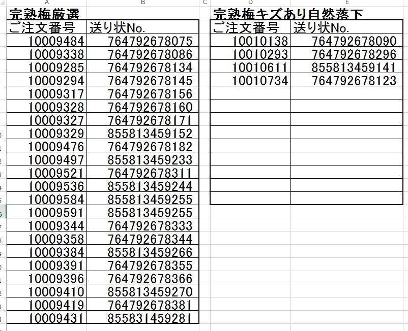 出荷一覧表180621