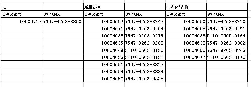 出荷一覧20160601