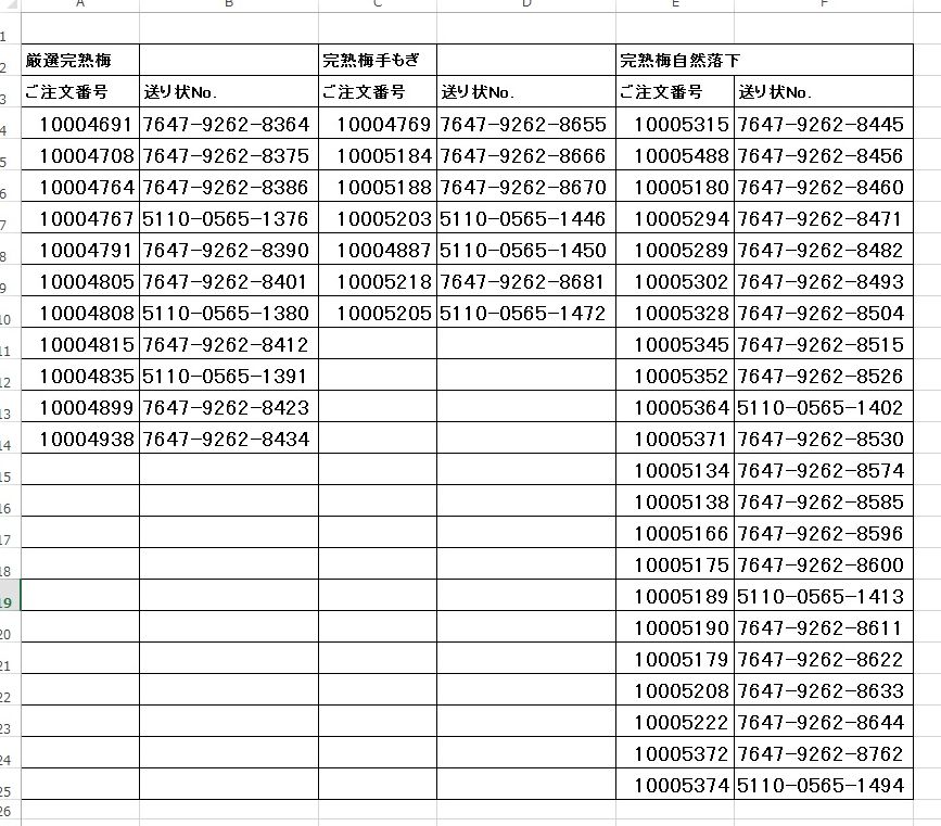 出荷一覧20160618完熟梅