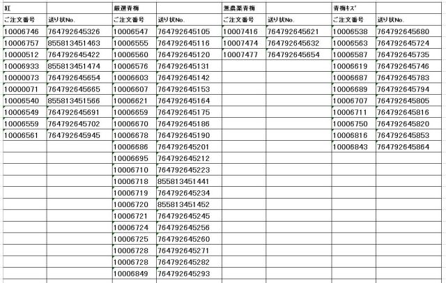 送り状番号　170610-1
