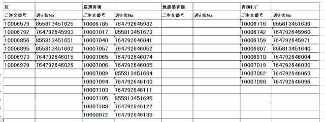 送り状番号　170611