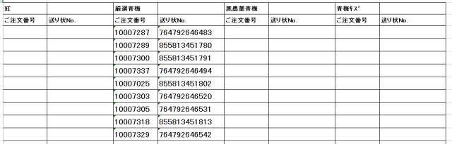 送り状番号　170612-2