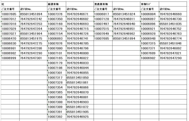 送り状番号　170613-1