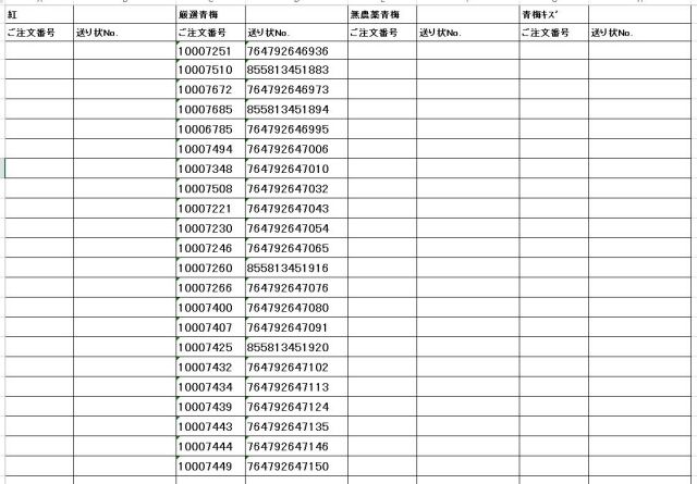 送り状番号　170613-2