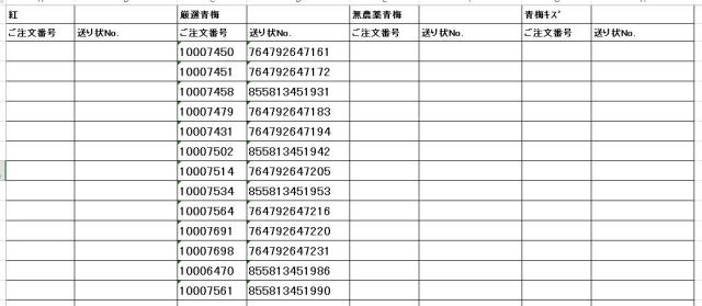 送り状番号　170613-3