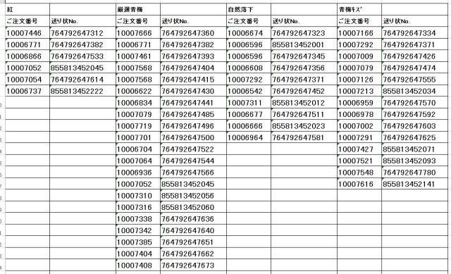 送り状番号　170614-1