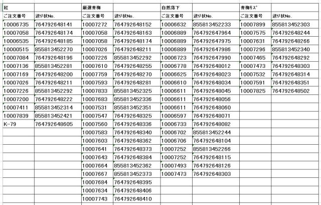 送り状番号　170615-1
