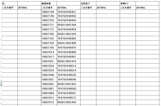 送り状番号　170615-2