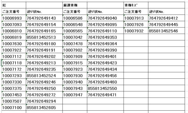 送り状番号　170616青紅