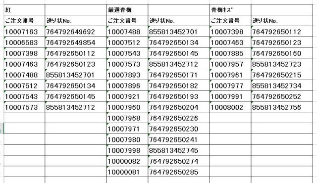 送り状番号　170617青紅