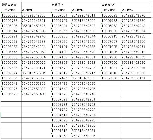 送り状番号　170617完熟梅