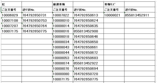 送り状番号　170618青紅