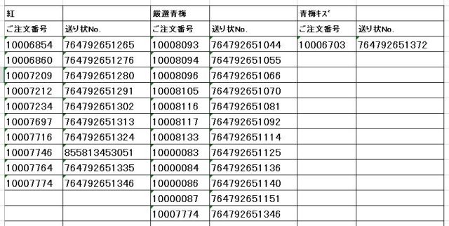 送り状番号　170619青紅