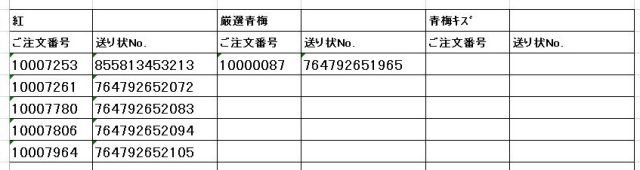 送り状番号　170621青紅