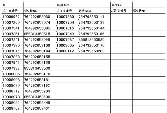 送り状番号　170624青紅