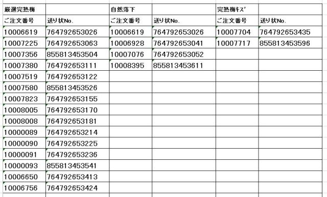 送り状番号　170624完熟梅