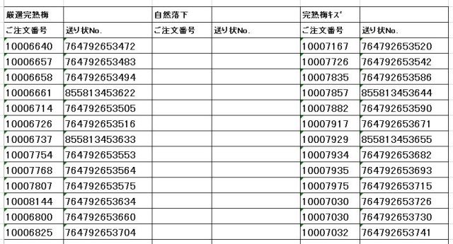 送り状番号　170625完熟梅