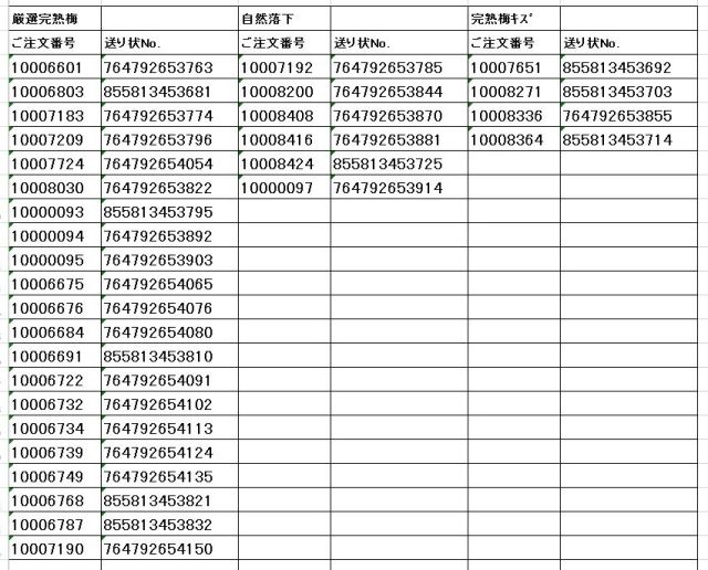 送り状番号　170626完熟梅