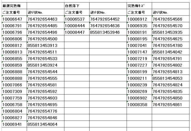 送り状番号　170628完熟梅