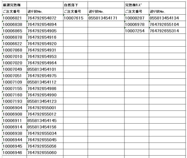 送り状番号　170629完熟梅1