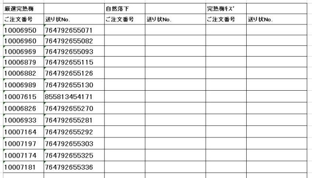 送り状番号　170629完熟梅2