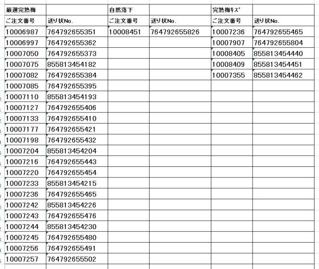 送り状番号　170630完熟梅1