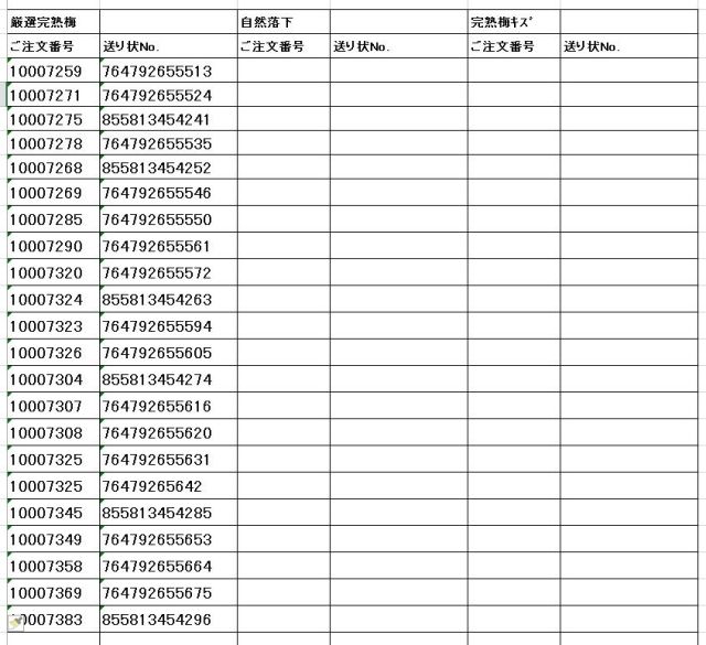 送り状番号　170630完熟梅2