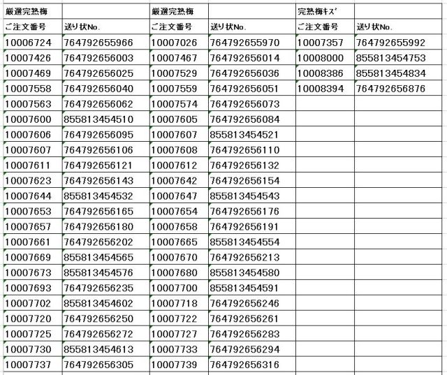 送り状番号　170701完熟梅1