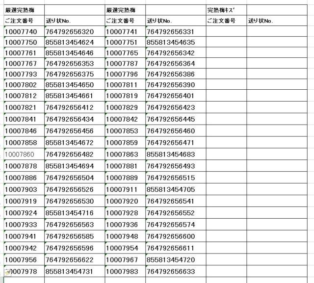 送り状番号　170701完熟梅2