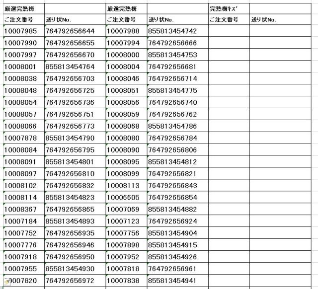 送り状番号　170701完熟梅3