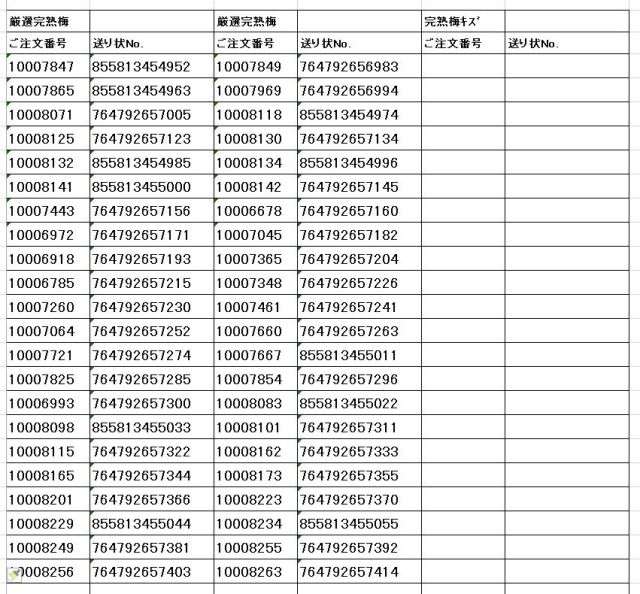 送り状番号　170701完熟梅4