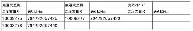 送り状番号　170701完熟梅5