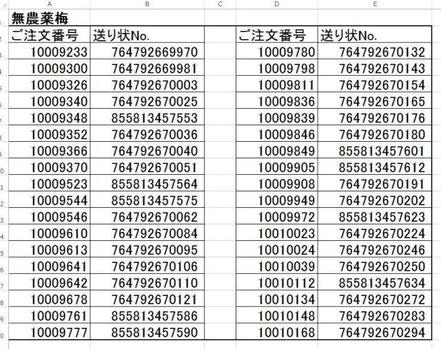 出荷一覧表180605無農薬梅