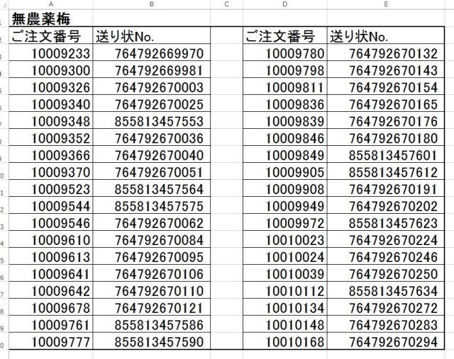 出荷一覧表180605無農薬梅