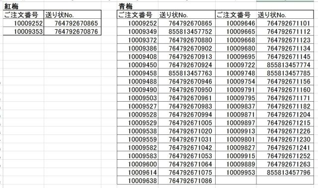 出荷一覧表180607紅・青梅