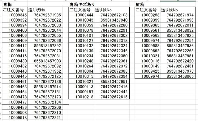 出荷一覧表180607紅・青梅1