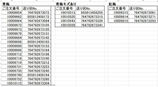 出荷一覧表180611紅・青梅