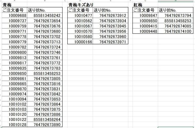 出荷一覧表18061２紅・青梅