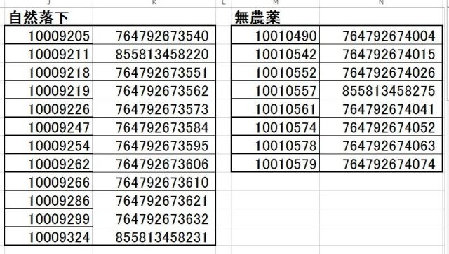 出荷一覧表180612無農薬・自然落下