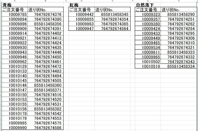 出荷一覧表180613紅・青梅・自然落下