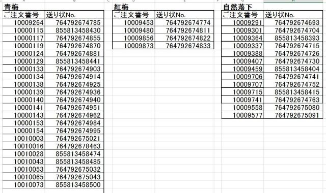 出荷一覧表180614-1紅・青梅・自然落下