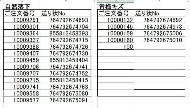 出荷一覧表180614-2紅・青梅・自然落下