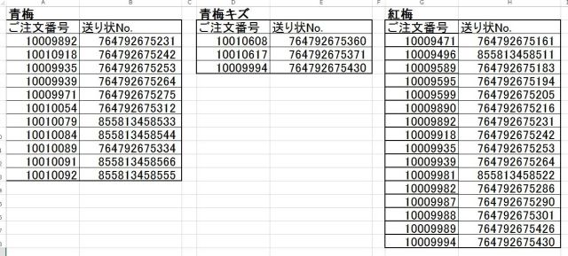 出荷一覧表180615-１紅・青梅