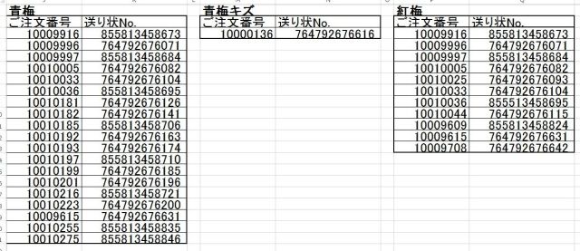 出荷一覧表180617-2