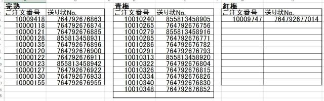 出荷一覧表180618