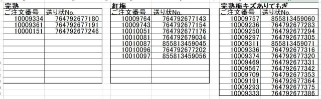 出荷一覧表180619-1