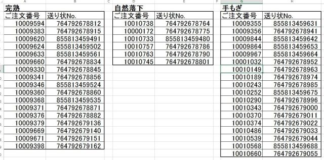 出荷一覧表180623