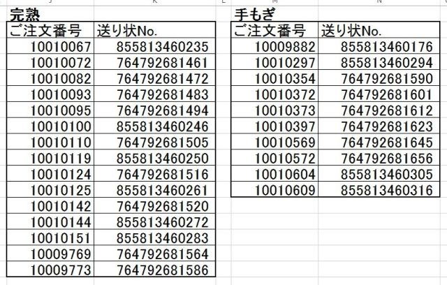 出荷一覧表18062802